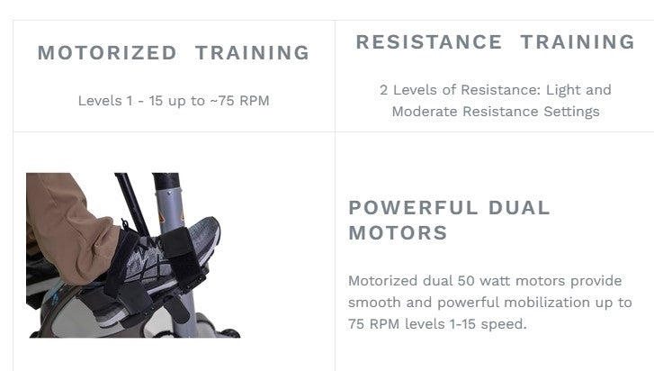 HCI ETRAINER ACTIVE PASSIVE TRAINER AP ( LIGHT COMMERCIAL USE )