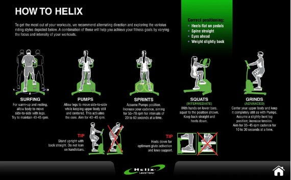 HELIX RESIDENCIAL DIGITAL ESSENTIAL  LATERAL TRAINER