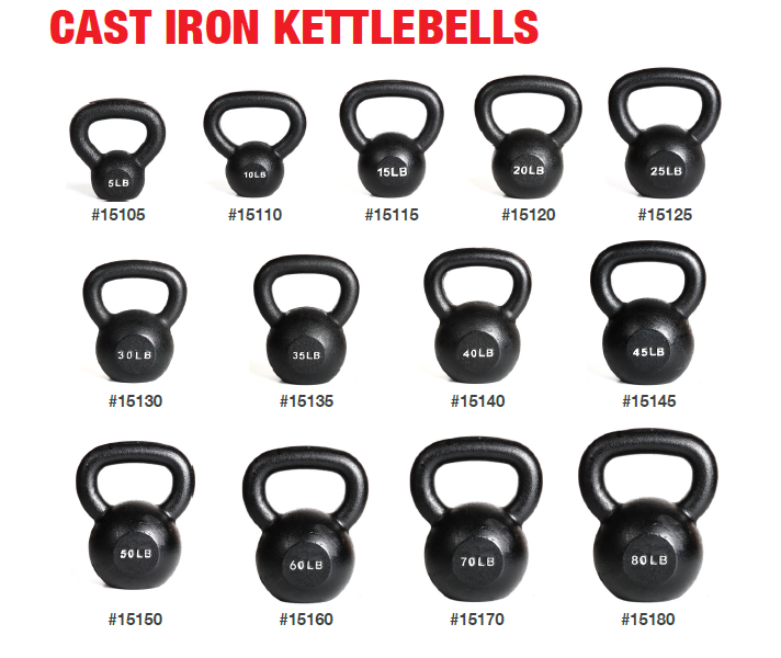 KETTLE BELLS