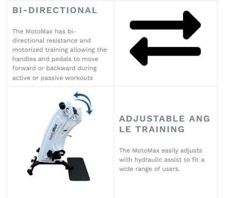 HCI MOTOMAX