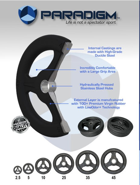 PARADIGM OLYMPIC PLATES