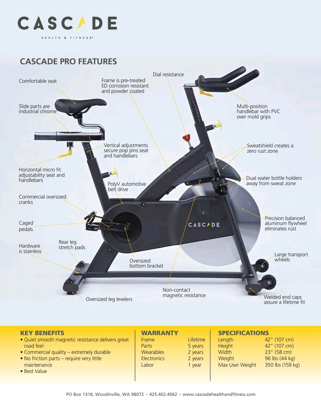 CASCADE CMXPRO